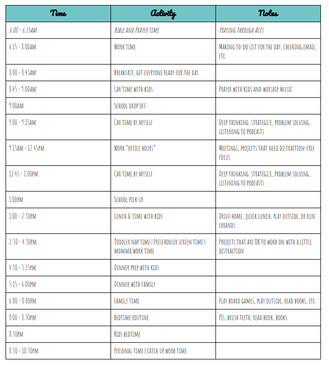 Time Management Schedule Example